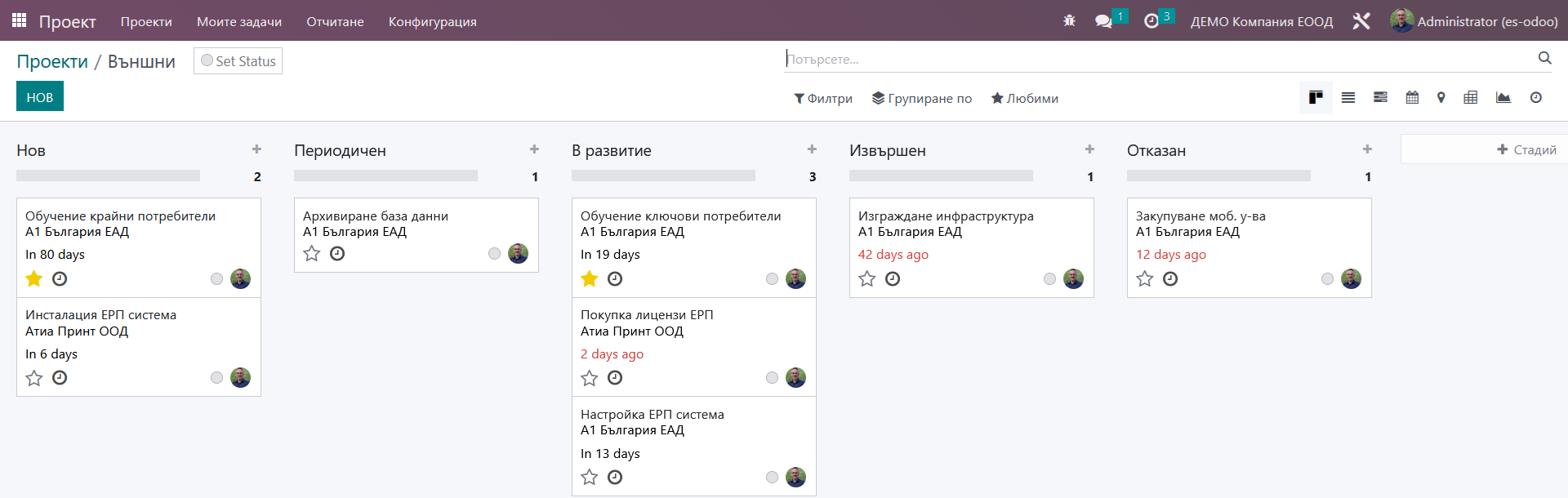 Табло Проекти
